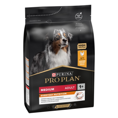 Pro Plan Dog Adult Medium Everyday Nutrion Сухий корм з куркою для дорослих собак середніх порід
