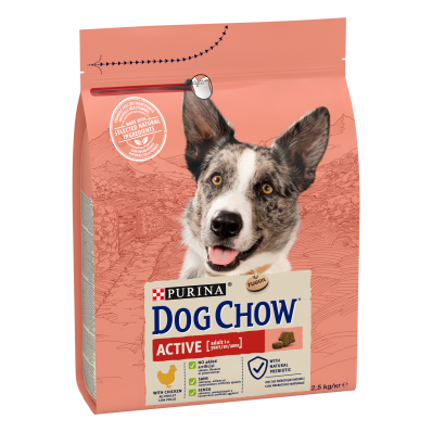 Dog Chow Active Chicken з куркою для активних та робочих собак