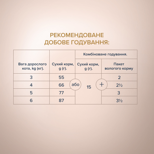 Club 4 Paws Premium Selection Adult Cats With Duck And Vegetables - сухой корм для взрослых кошек с уткой и овощами, фото 6