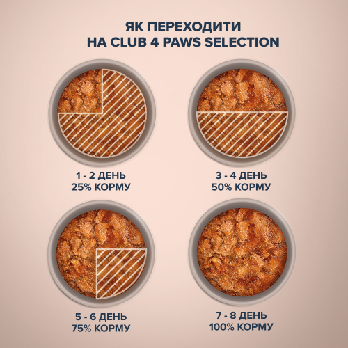 Club 4 Paws Premium Plus Selection Кусочки с селедкой и салакой в желе, фото 4