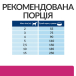 Hill’s PD Gastrointestinal Biome Mini Сухий корм для собак малих і мініатюрних порід при захворюваннях шлунково-кишкового тракту, з куркою, фото 8