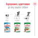 Royal Canin Mini Adult - вологий корм для дорослих собак дрібних порід (від 10 місяців до 12 років), фото 5